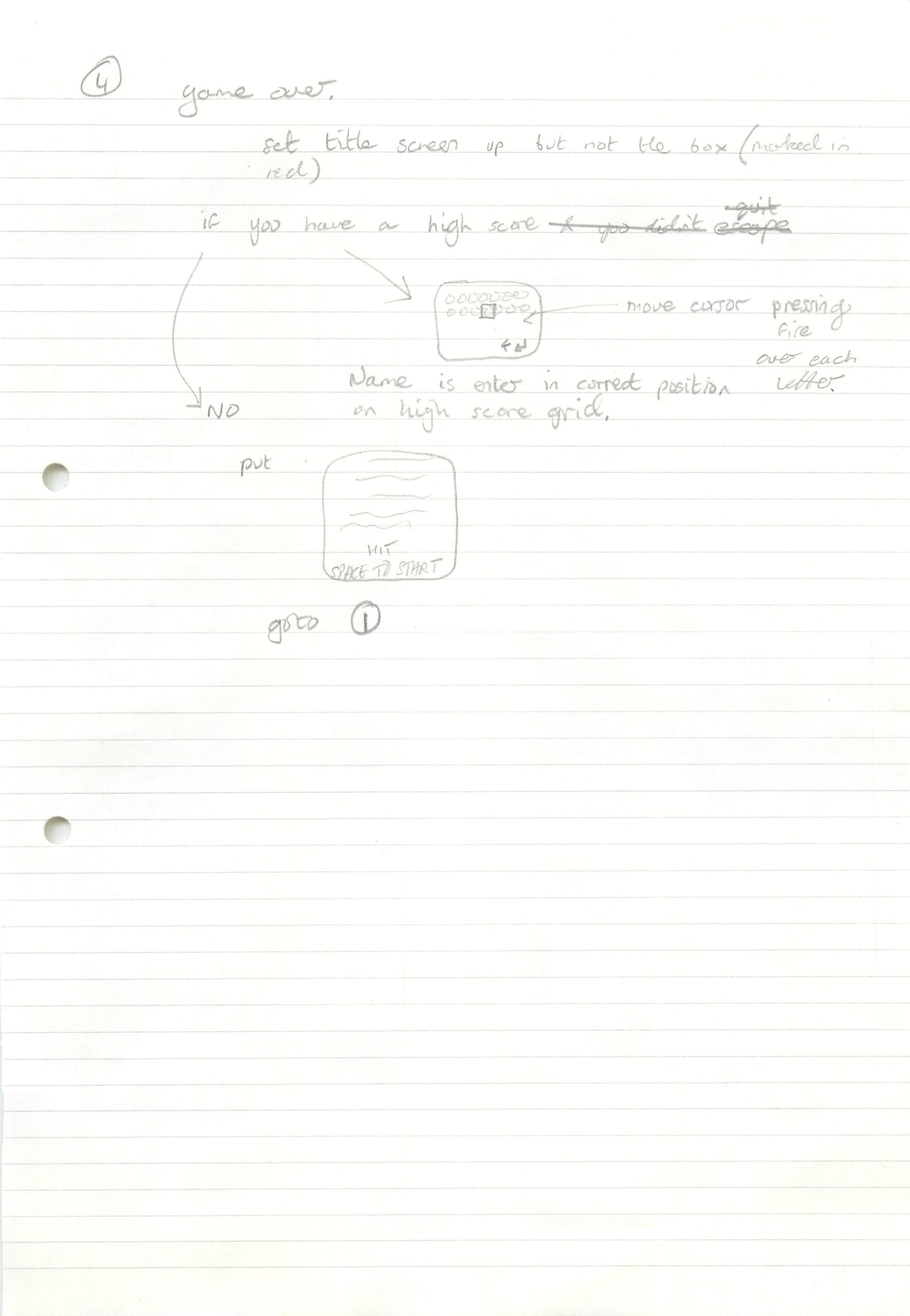 Fast Food - Game Specification #4
