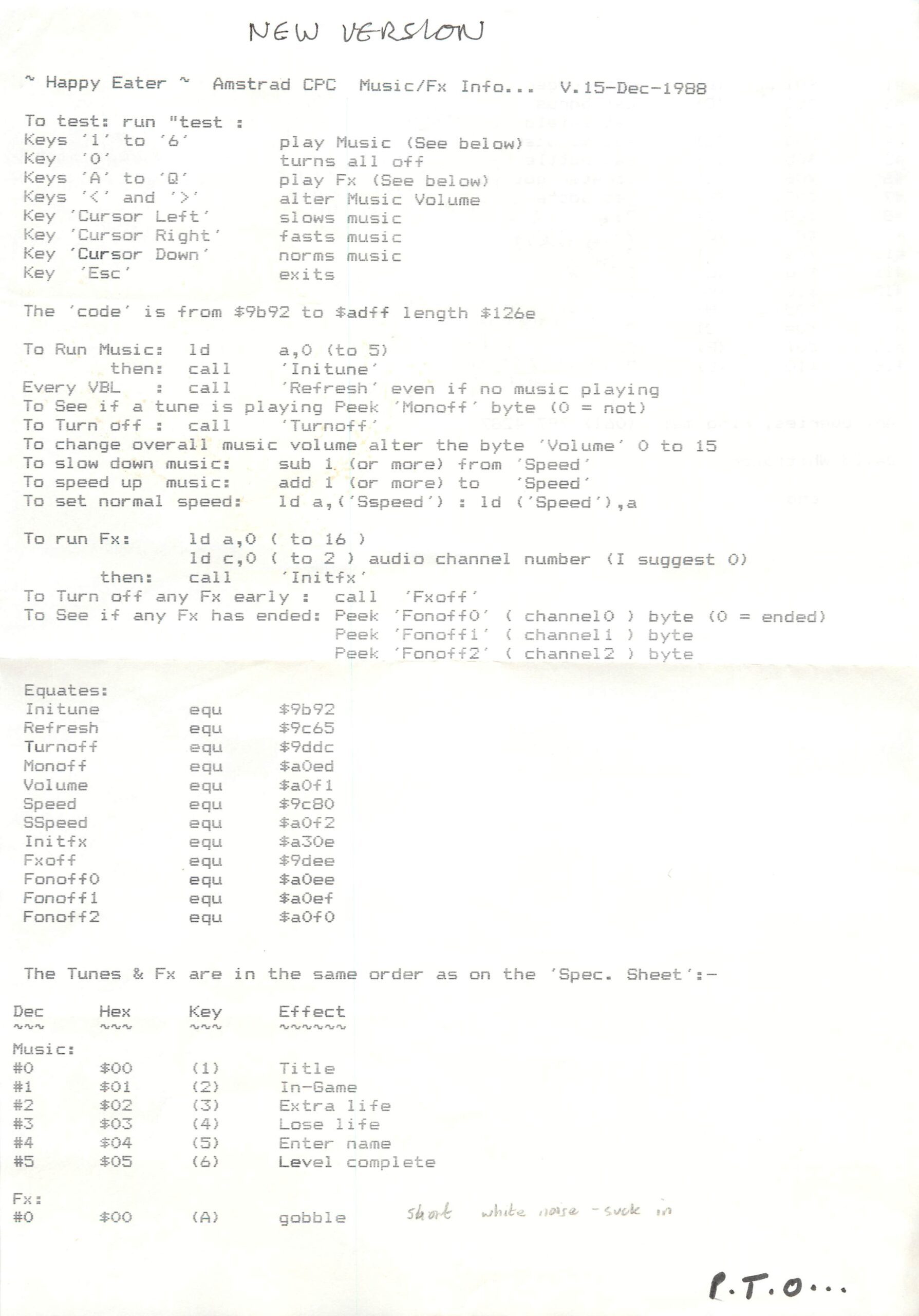 Fast Food - Happy Eater: Amstrad Notes #1