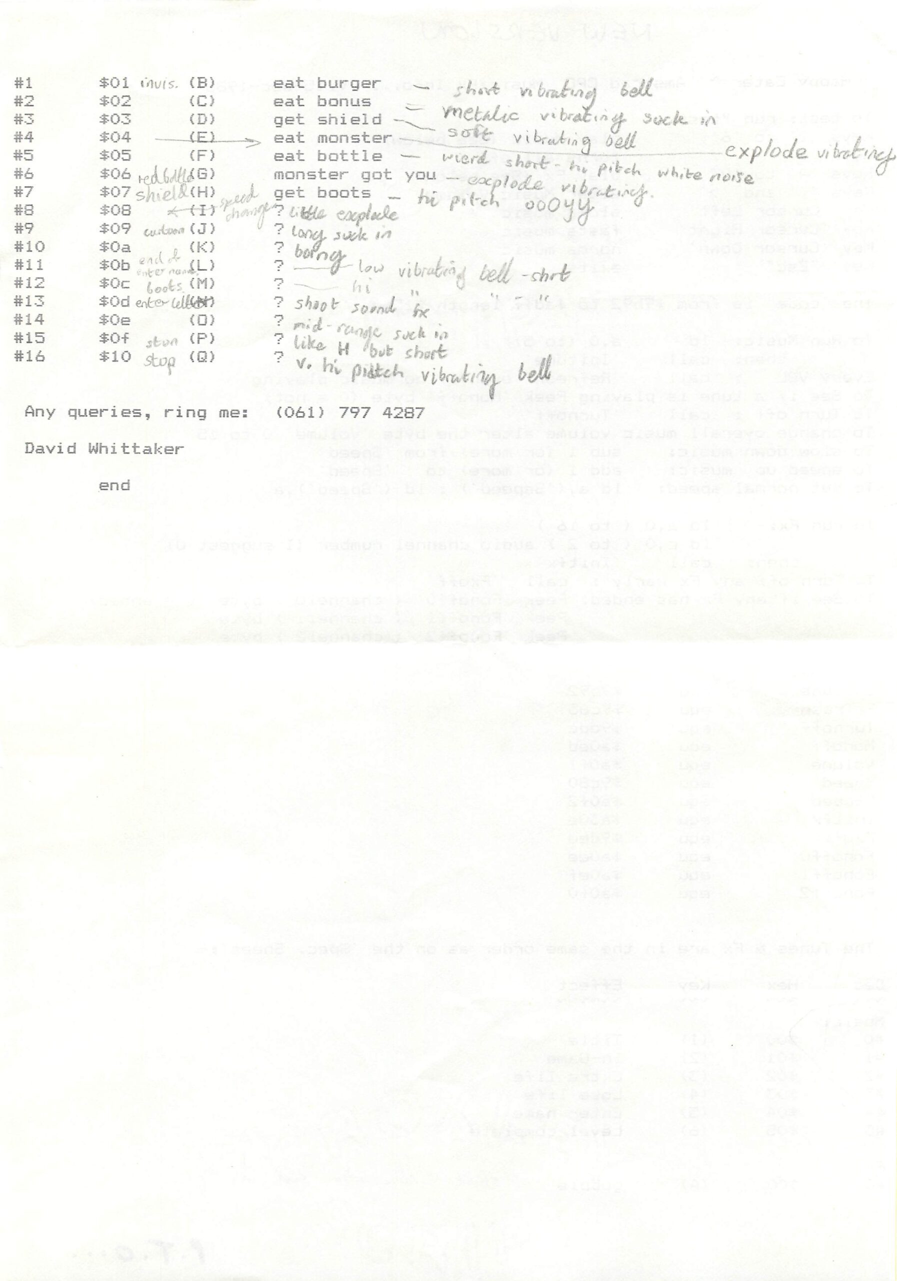 Fast Food - Happy Eater: Amstrad Notes #2