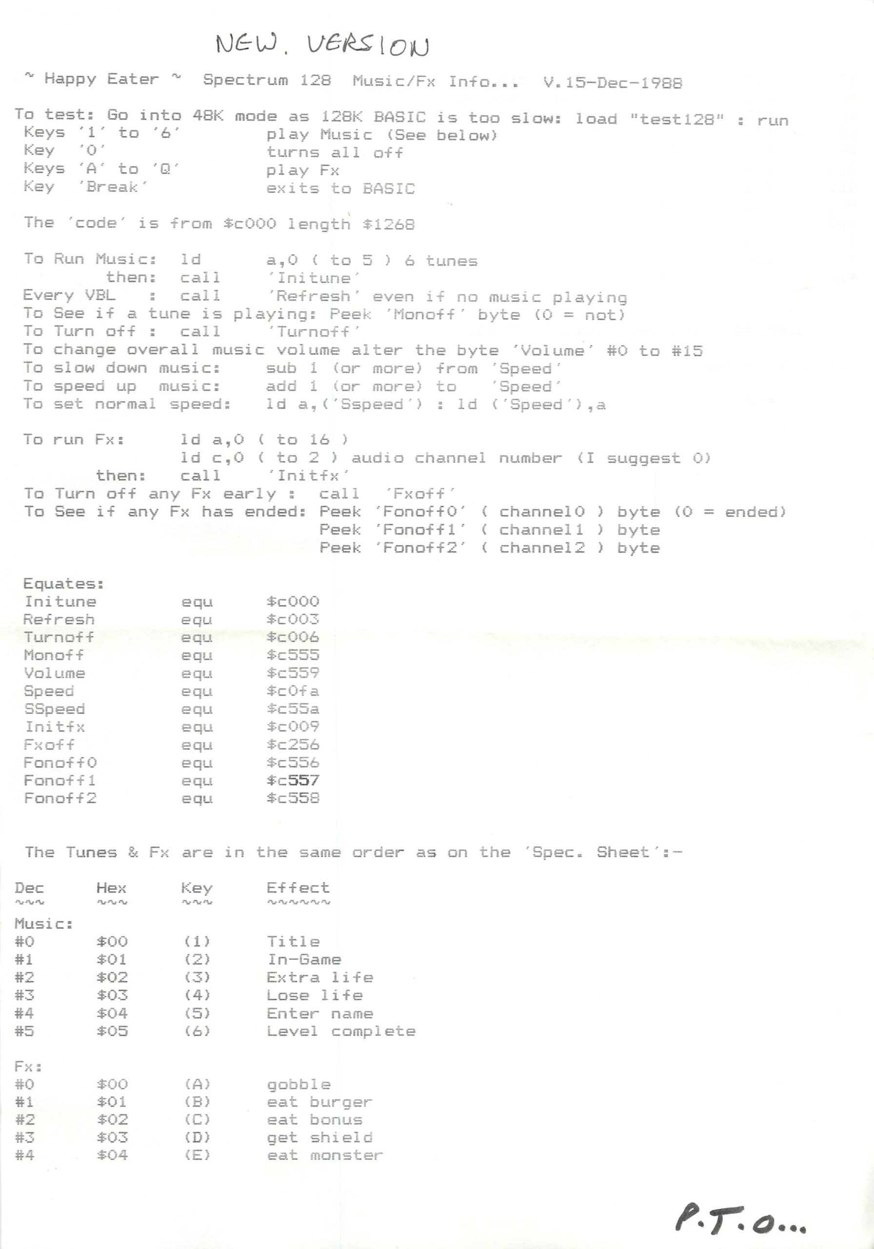 Fast Food - Happy Eater: Spectrum Notes #1