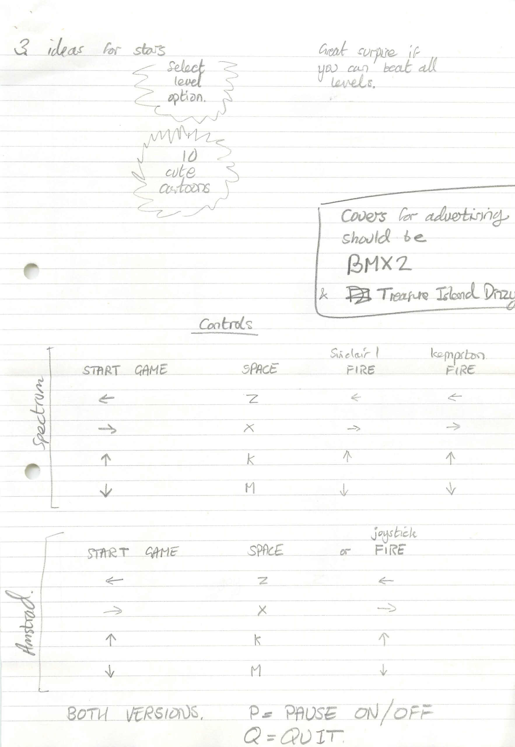 Fast Food - Notes #3