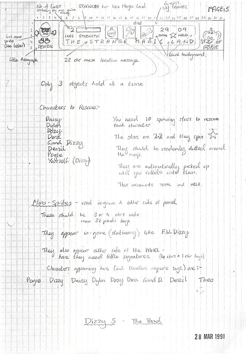 Spellbound Dizzy - Early Ideas #5