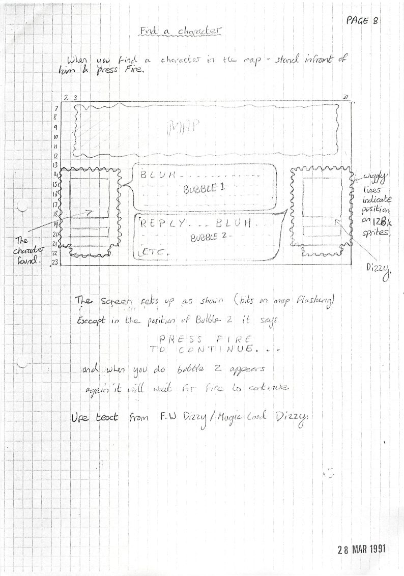 Spellbound Dizzy - Early Ideas #8