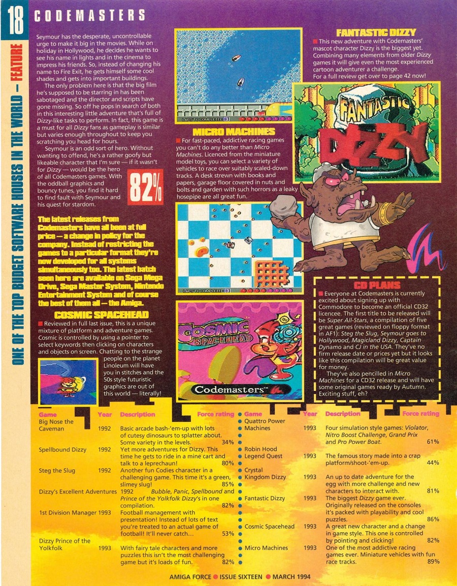 AmigaForce_16_Mar1994_3